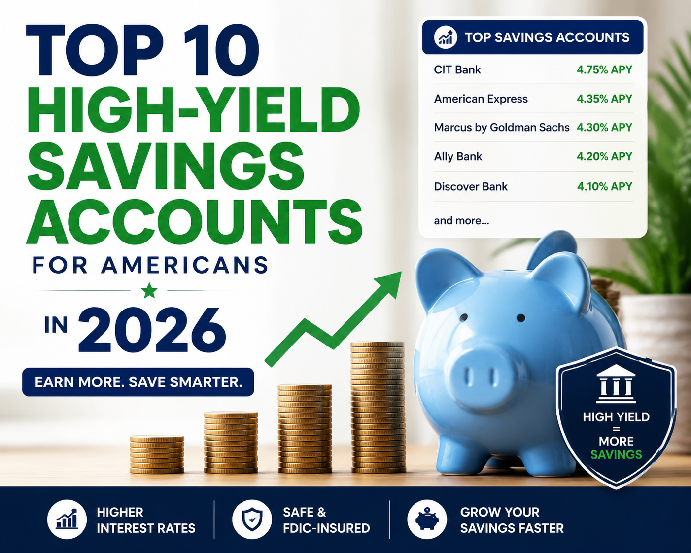 Top 10 High-Yield Savings Accounts for Americans in 2026